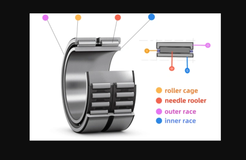 Husky needle roller for tranny gears